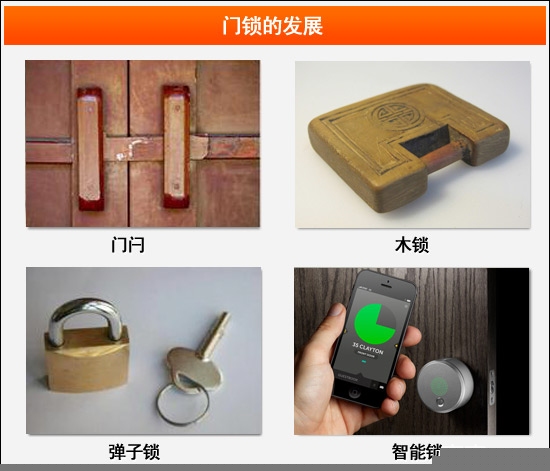 防盗门锁具种类大全 打造安全之家