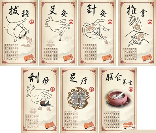 中医养生知识大全 宫廷剧的中医知识靠不靠谱