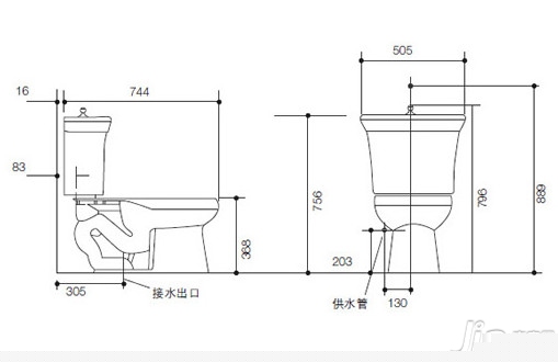 座便器坑距怎么量 座便器坑距注意事项