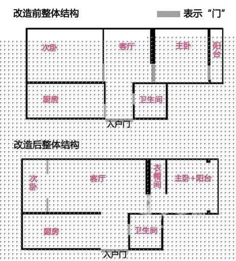 中式欧式大混搭 10天突击装修55平米老房