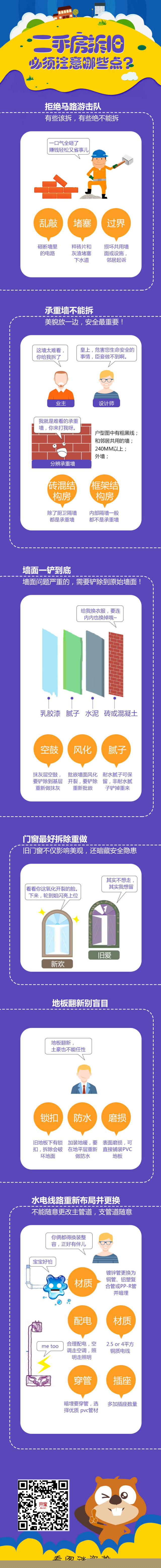 门窗地板全砸了，就是二手房拆旧？太天真！