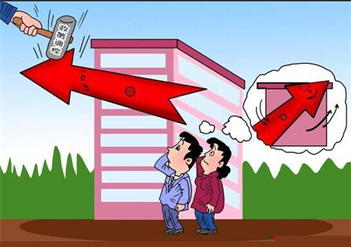 汕头房价走势图 汕头未来房价预测