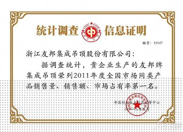 友邦集成吊顶2011年度全国同类产品市场销量遥遥领先