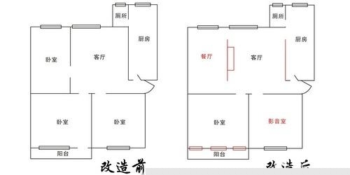 Mickey的20年老房改造 客厅“返老还童”