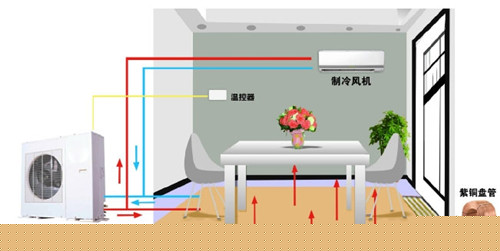 地热空调的原理及应用范围