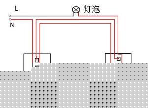 水电改造猫腻多 实用水电省钱攻略