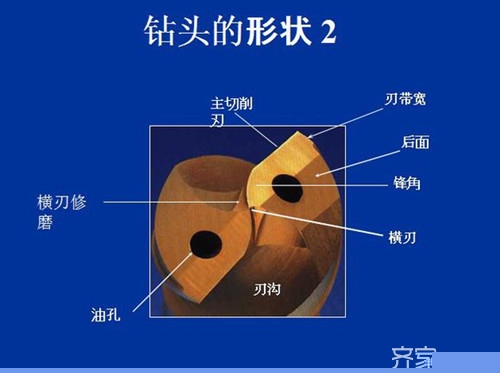 专业人士分享：钻头怎么磨又快又耐用
