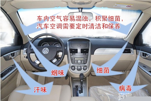 汽车空调清洗方法 夏季：别忘了给汽车空调“洗个澡”
