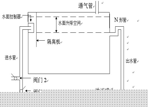 快热式电热水器抽检合格率83.33%